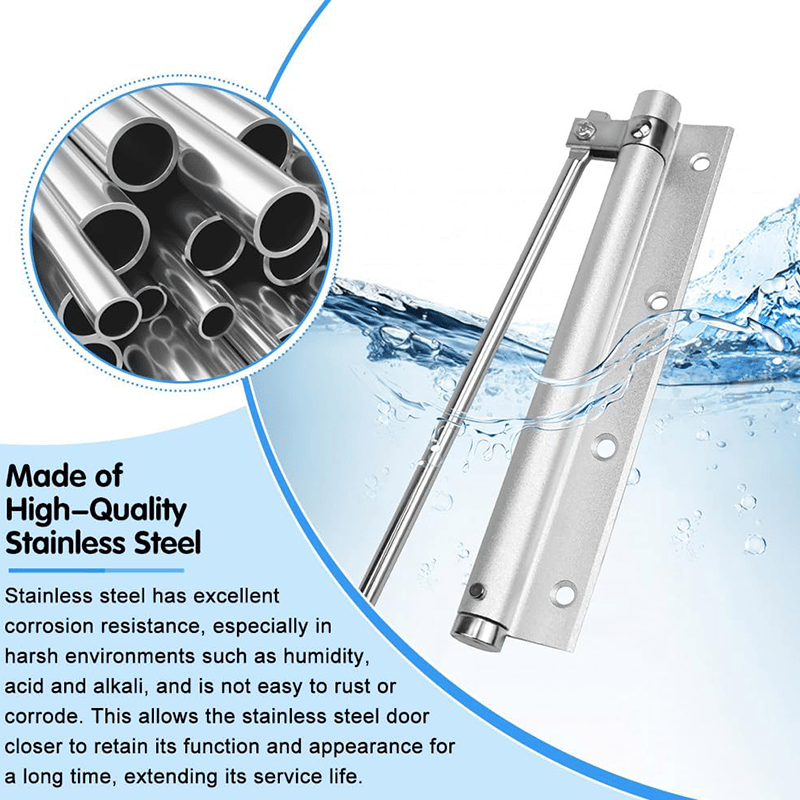 Automatic Door Self-Closing Hinge