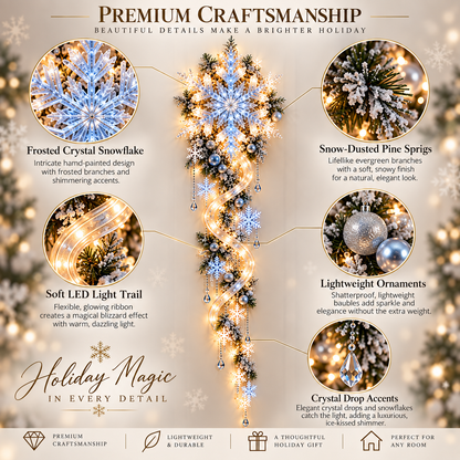 🔥Last Day 49% OFF🔥❄️ Giant Snowflake Blizzard Trail™- Let the Snowstorm Glow Indoors