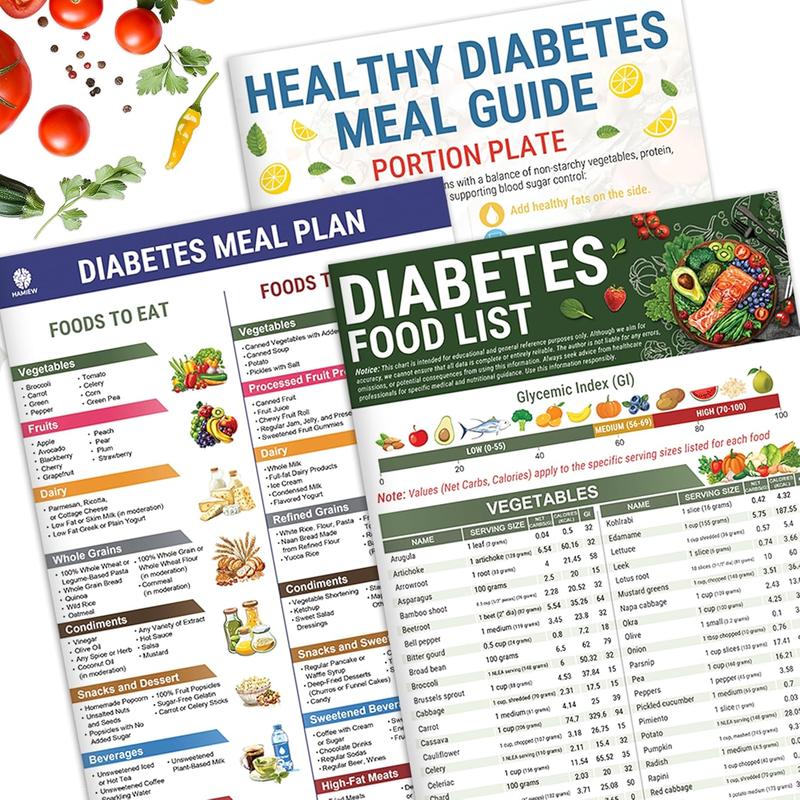 🔥Last Day Sale 49% OFF🎁Diabetes Food List & Meal Planner