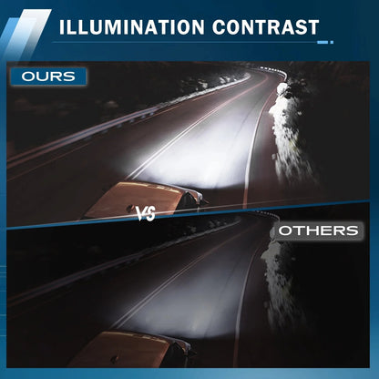 Single Row Ultra-Slim Spot Flood LED Light Bar