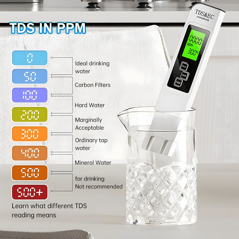 🔥Hot Sale 49% OFF🔥2026 All-New 4 in 1 Digital Water Tester