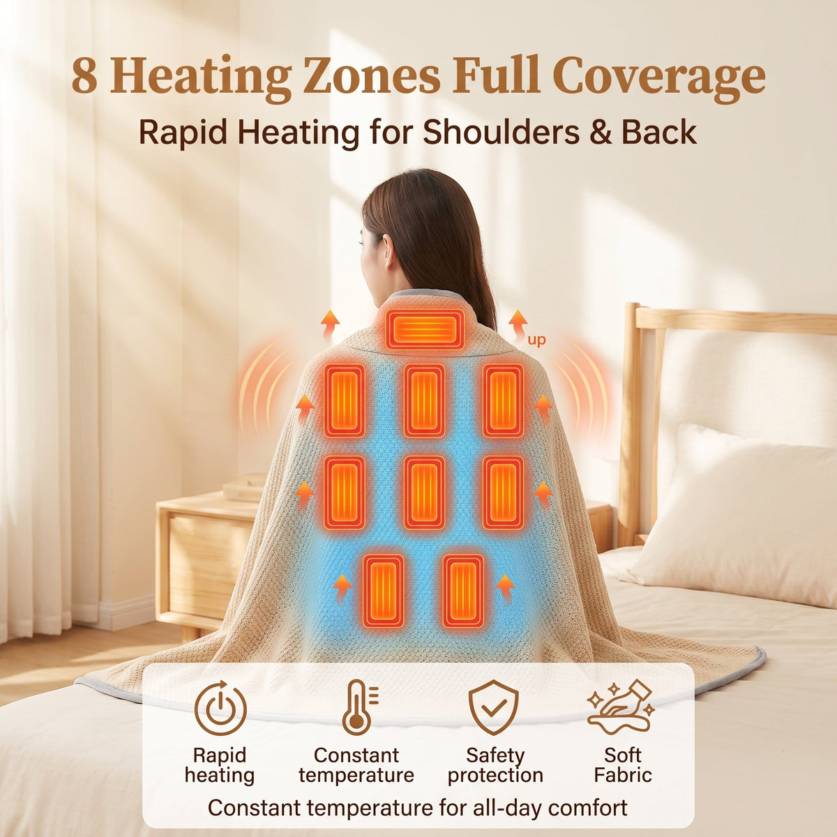 ❄️ LAST CHANCE 50% OFF Heated Wearable Blanket – Stay Warm at Your Desk Without Bulky Layers