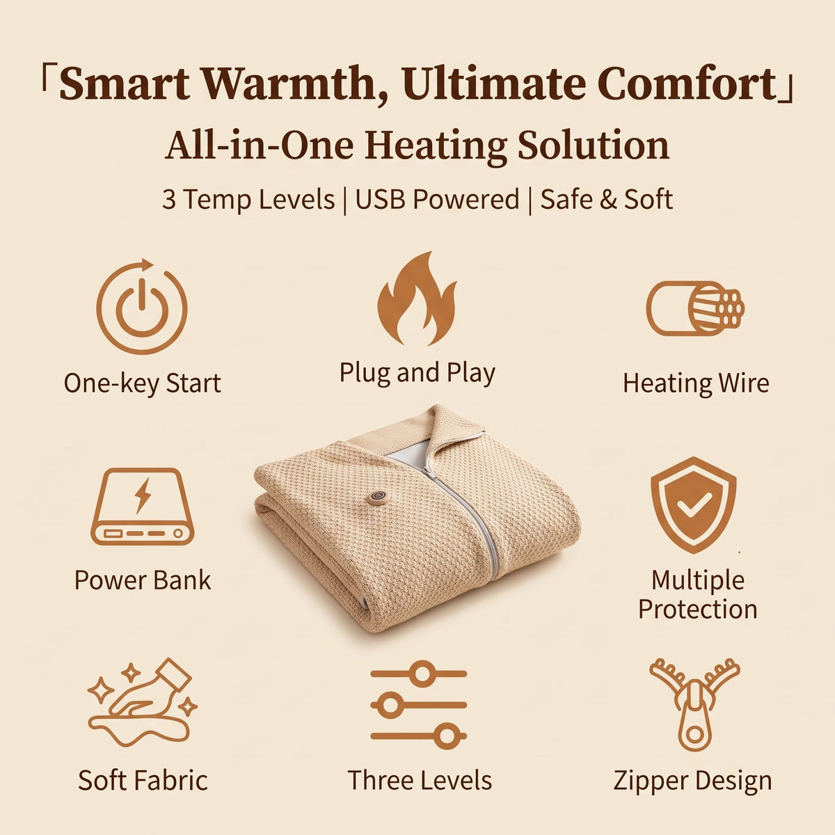 ❄️ LAST CHANCE 50% OFF Heated Wearable Blanket – Stay Warm at Your Desk Without Bulky Layers