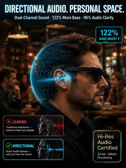 AI-smart Bluetooth glasses🕶️