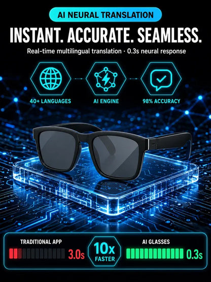 AI-smart Bluetooth glasses🕶️