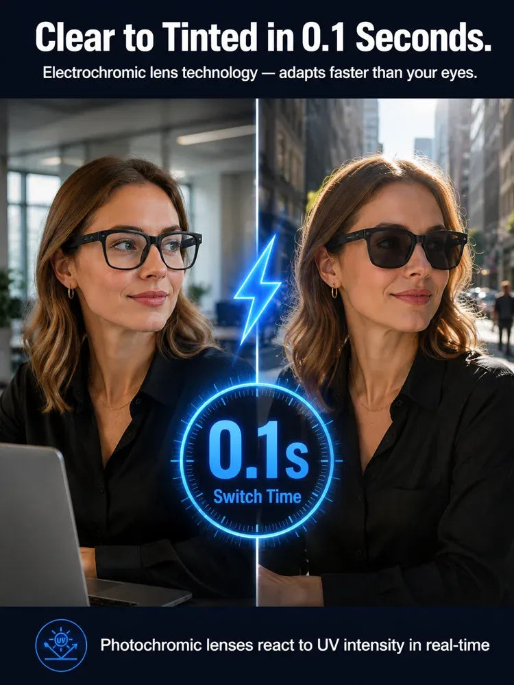 AI-smart Bluetooth glasses🕶️