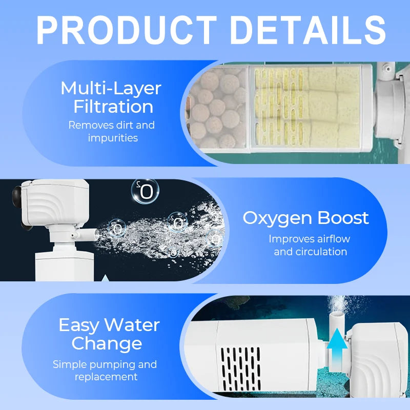 💦Fish Tank 3-in-1 Filter♻️Filtration, Oxygenation & Water Pumping