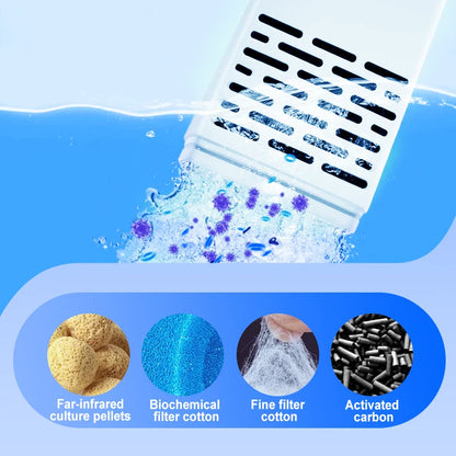 💦Fish Tank 3-in-1 Filter♻️Filtration, Oxygenation & Water Pumping