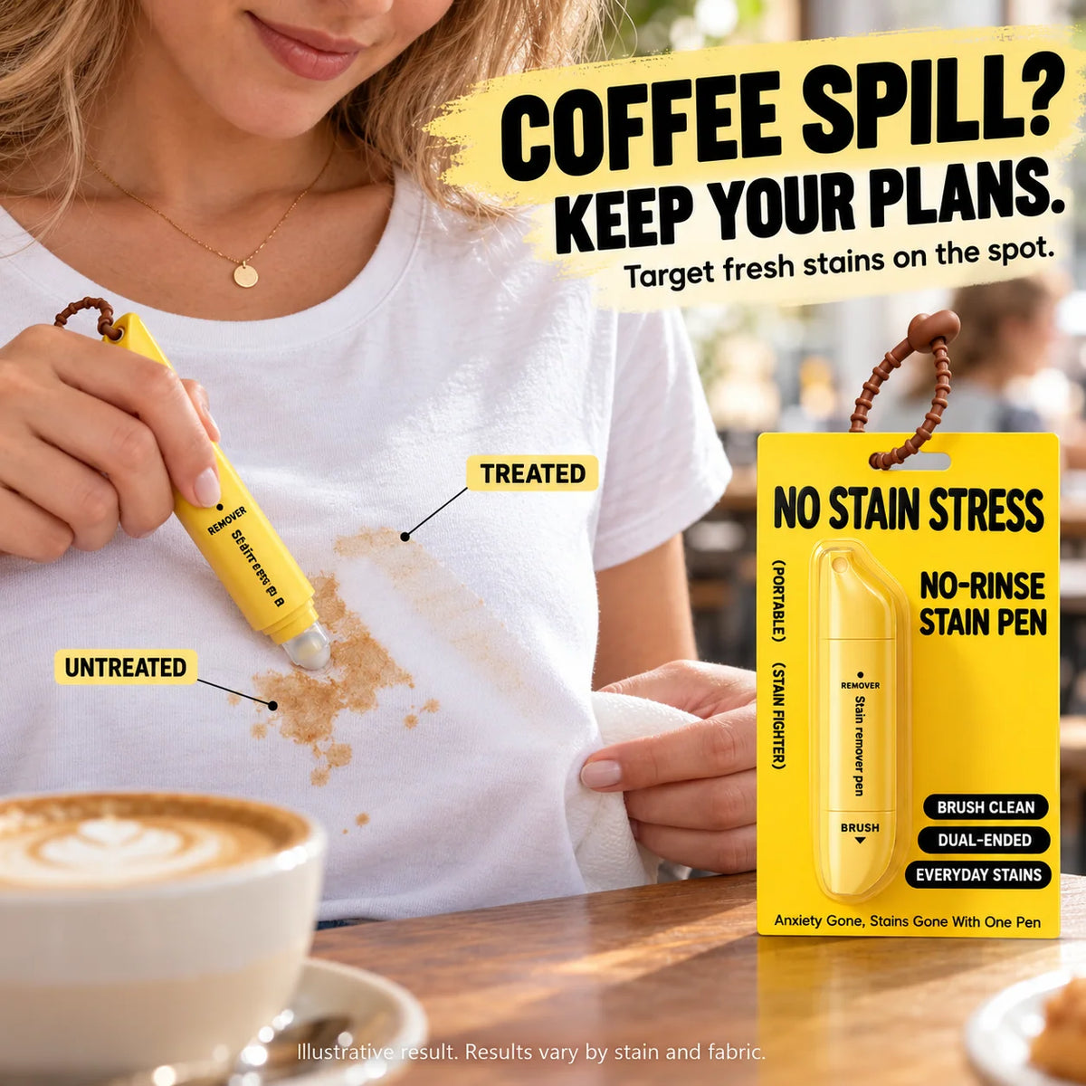 🖊️ Portable Dual-Head Stain Remover Pen - Waterless Stain Cleaning