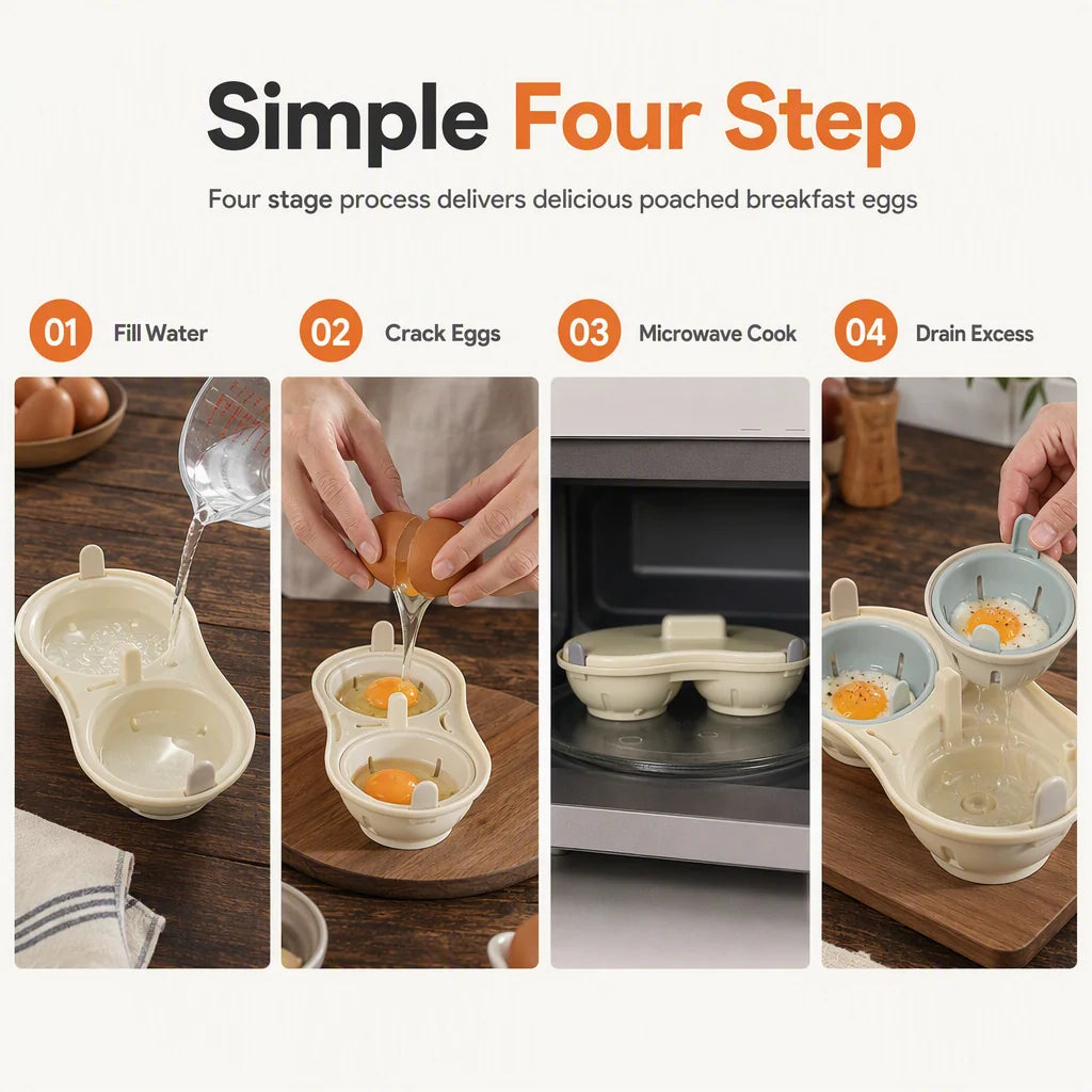 🍳⚡dual-compartment Microwave Egg Poacher | Cook Two Poached Eggs Quickly⏱️
