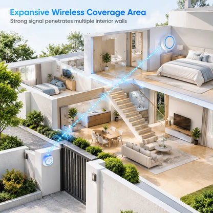🐶wireless Touch Activated Pet Doorbell
