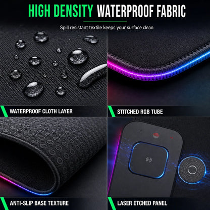 Large RGB Gaming Mouse Pad with 3 in 1 Wireless Dirt Resistant Keyboard Desk Mat 800x300x4mm