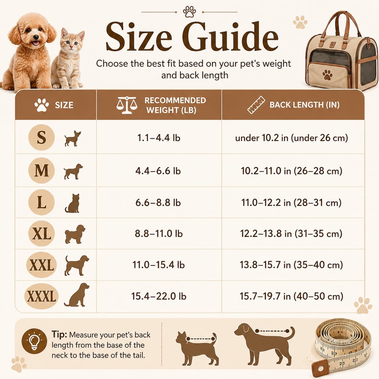 🎉Cute Bear Design Front Pet Carrier Backpack, Breathable Adjustable Hands-Free Travel Chest Bag for Cats Small Dogs Walking Shopping Vet Visits