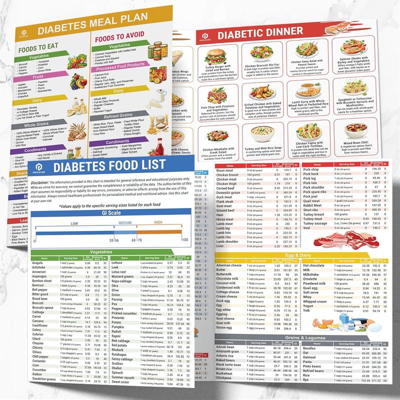 🔥Last Day Sale 49% OFF🎁Diabetes Food List & Meal Planner