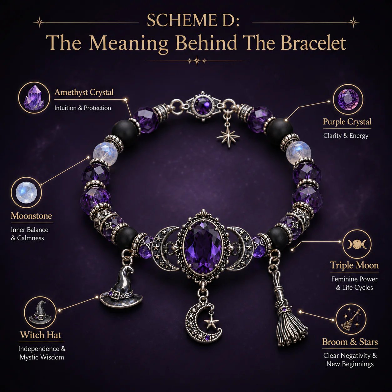 🔮 Witch’s Crystal Moon Charm Bracelet