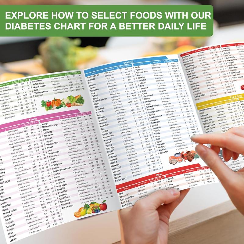 🔥Last Day Sale 49% OFF🎁Diabetes Food List & Meal Planner