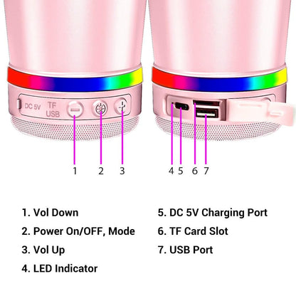 🔊 Stainless Steel Insulated Mug with Bluetooth Speaker – Rechargeable LED Light Cup for Music, Drinks & Outdoor Enjoyment