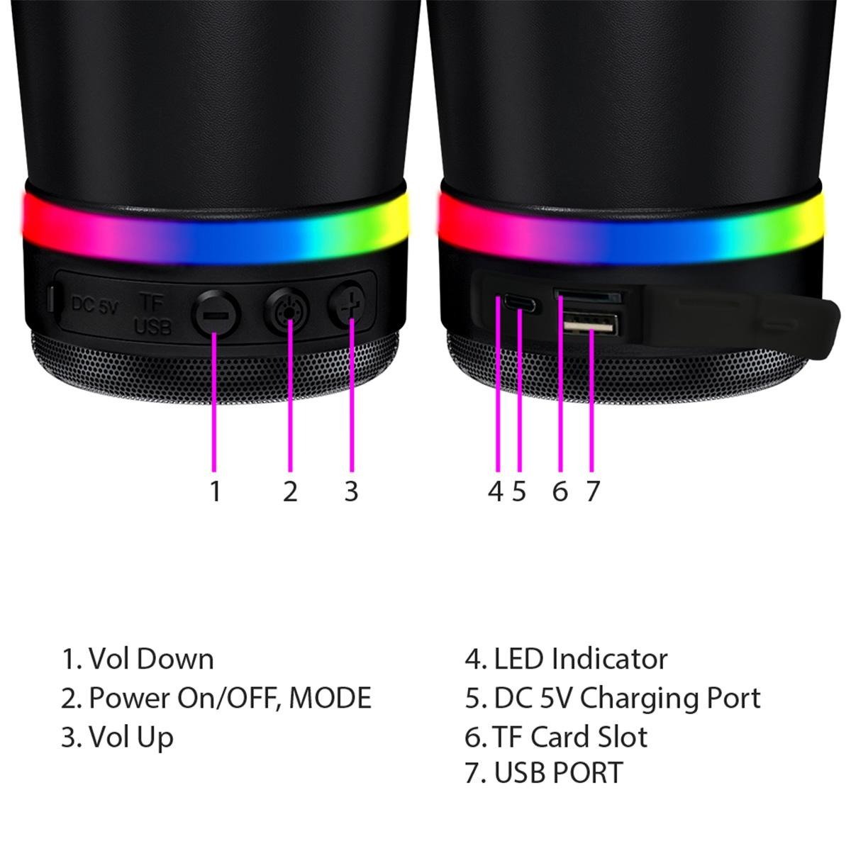 🔊 Stainless Steel Insulated Mug with Bluetooth Speaker – Rechargeable LED Light Cup for Music, Drinks & Outdoor Enjoyment