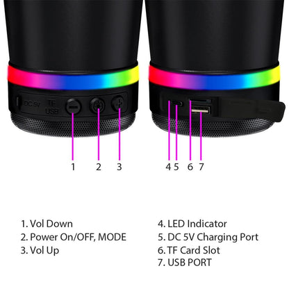 🔊 Stainless Steel Insulated Mug with Bluetooth Speaker – Rechargeable LED Light Cup for Music, Drinks & Outdoor Enjoyment