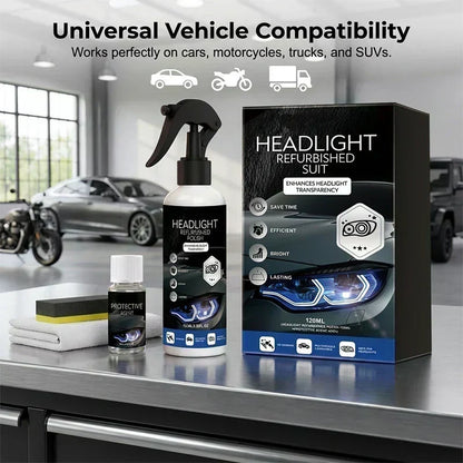 🚗49% OFF NOW! Professional Car Headlight Restoration Kit – No‑Sanding Headlight Polish & Protective Agent, Restore Foggy Yellow Dim Headlights, Car Headlamp Cleaning Repair Kit for Vehicle Headlight Renewal