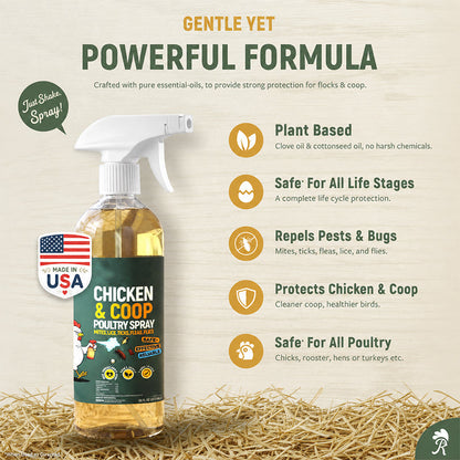 🐔Botanical Poultry Coop Cleaner Spray | 🌿Lemongrass & Peppermint, Repels Flies & Mites, Safe for Birds & Housing