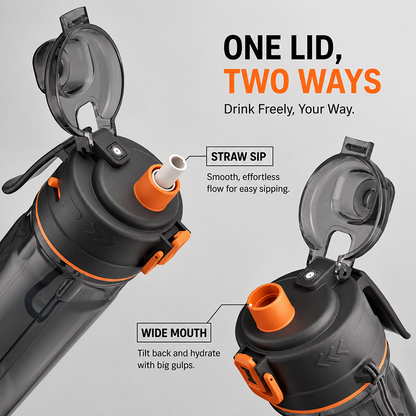 📢📢49% OFF !! ⏰Outdoor Sports Water Bottle with Spray Mist