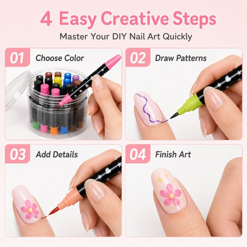 Steps Image